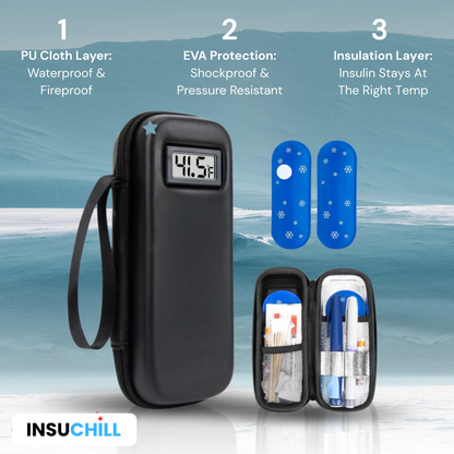 INSUCHILL™ - Insulin Cooling Safe Pack